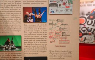 Exposició permanent "La memòria de les arts efímers".